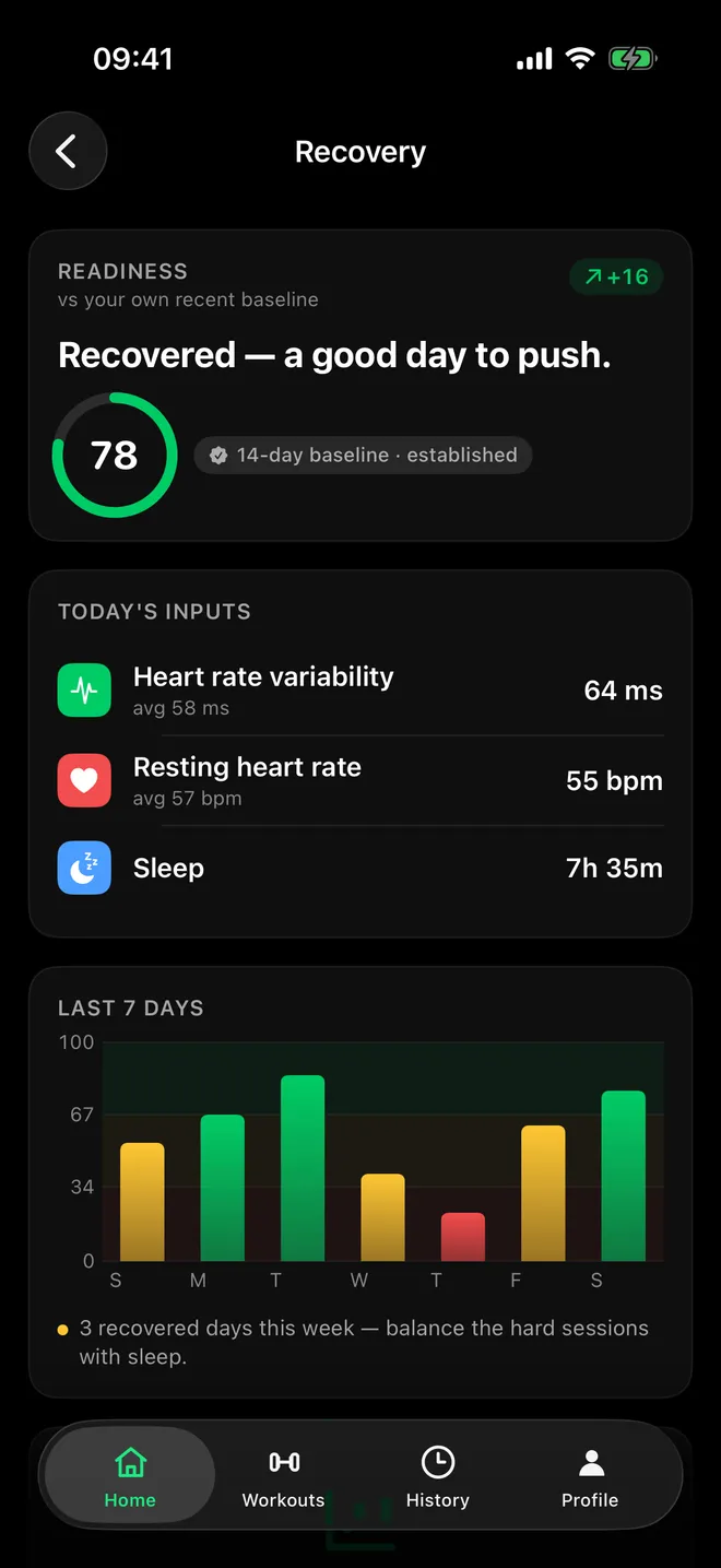 FormLens recovery screen: readiness 78, from heart rate variability, resting heart rate and sleep